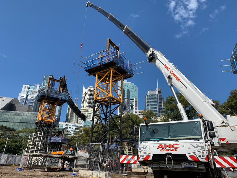ANC all terrain crane